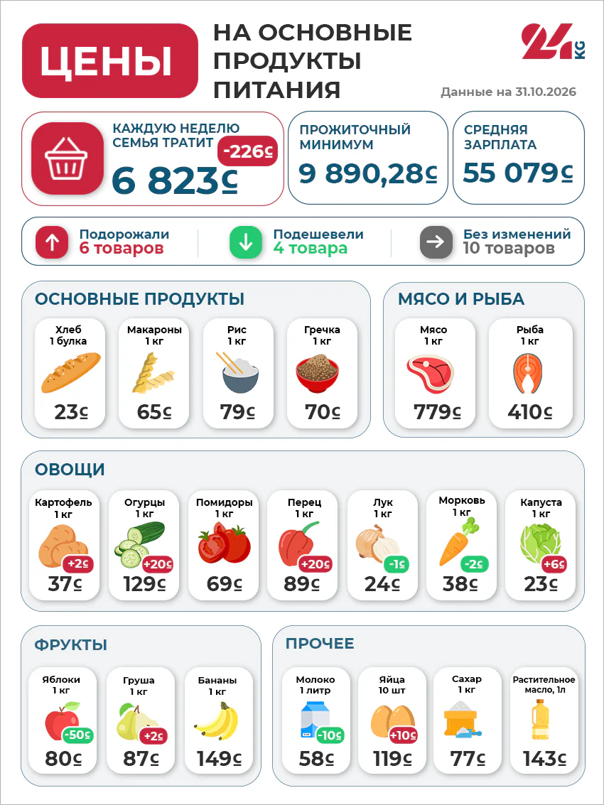 цены.png