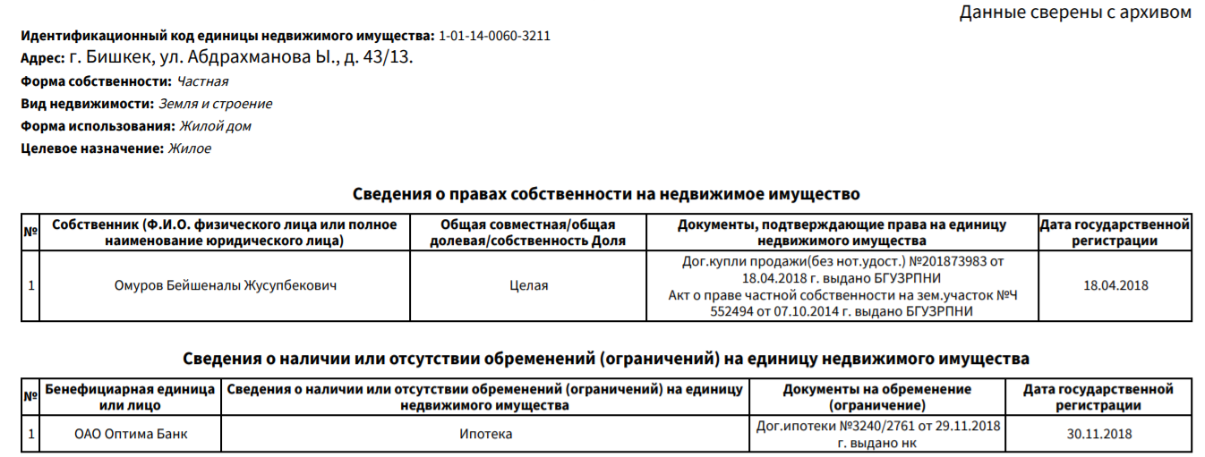 Выписка из кадастра о собственниках жилья