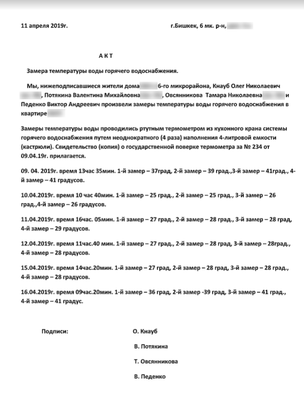 Пример самостоятельного составленного акта