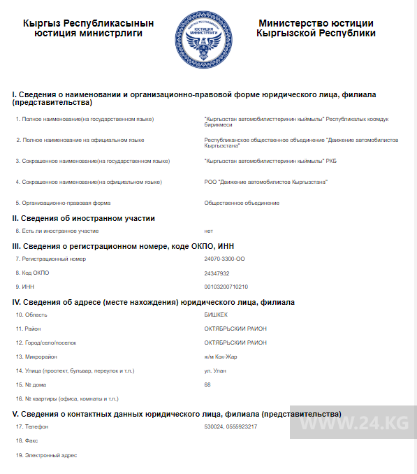 Данные о компаниях, зарегистрированных на Сыргака Кенжебаева, и их отчислениях в бюджет