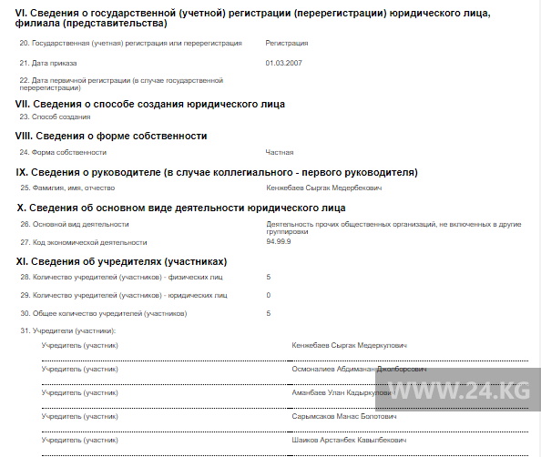 Данные о компаниях, зарегистрированных на Сыргака Кенжебаева, и их отчислениях в бюджет