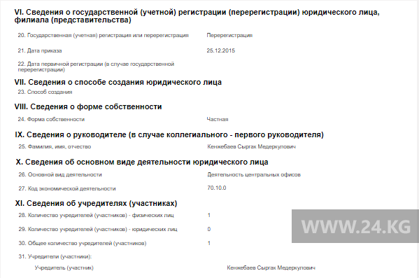 Данные о компаниях, зарегистрированных на Сыргака Кенжебаева, и их отчислениях в бюджет