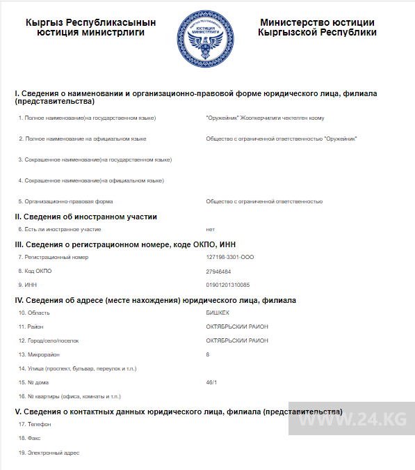 Данные о компаниях, зарегистрированных на Сыргака Кенжебаева, и их отчислениях в бюджет