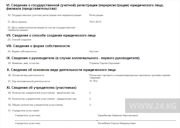 Данные о компаниях, зарегистрированных на Сыргака Кенжебаева, и их отчислениях в бюджет