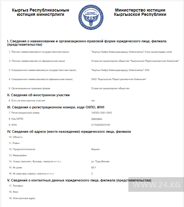 Данные о компаниях, зарегистрированных на Сыргака Кенжебаева, и их отчислениях в бюджет