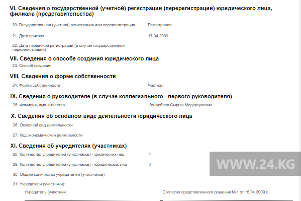Данные о компаниях, зарегистрированных на Сыргака Кенжебаева, и их отчислениях в бюджет