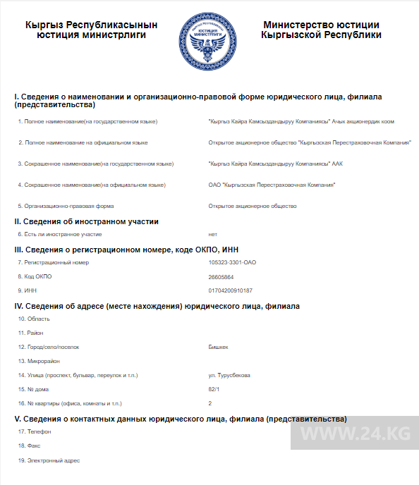 Данные о компаниях, зарегистрированных на Сыргака Кенжебаева, и их отчислениях в бюджет