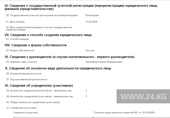 Данные о компаниях, зарегистрированных на Сыргака Кенжебаева, и их отчислениях в бюджет