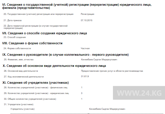 Данные о компаниях, зарегистрированных на Сыргака Кенжебаева, и их отчислениях в бюджет