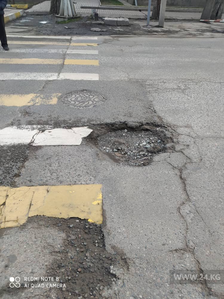 Дороги в Бишкеке