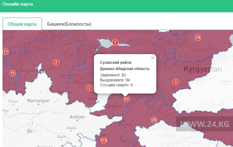В Сузакском районе 93 зараженных, а излечились — 94