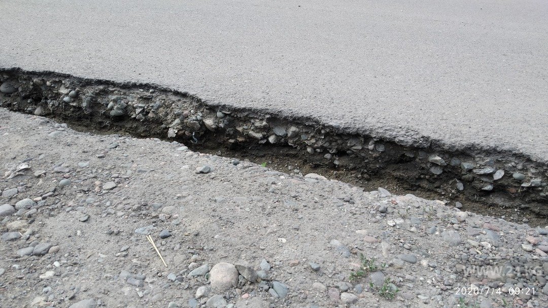 Ремонт дорог