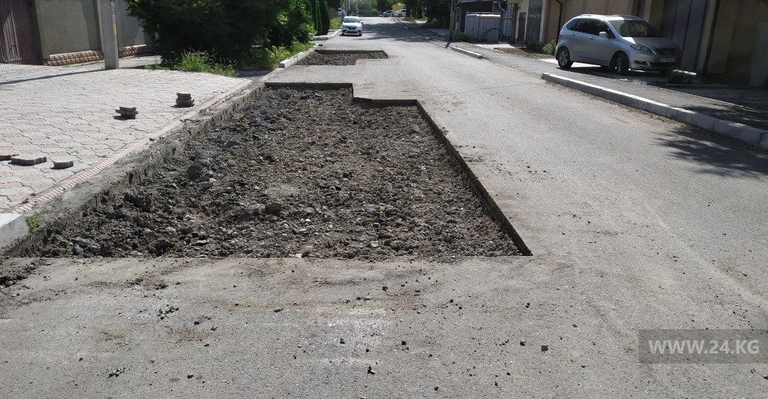 Ремонт дорог