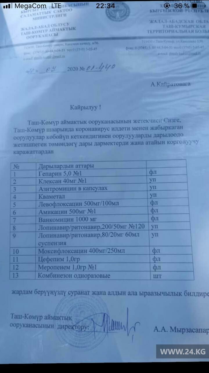 В Таш-Кумырской территориальной больнице не хватает медикаментов и СИЗ