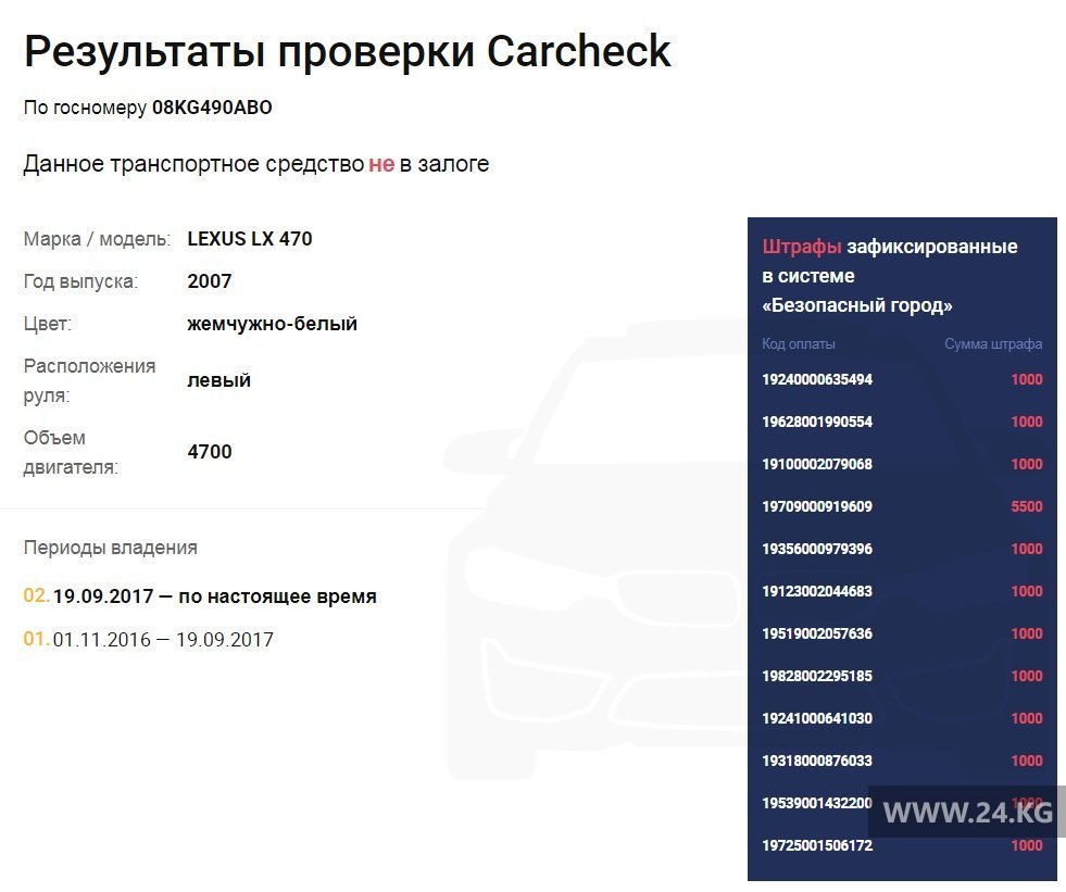 В Чуйской области по дороге в аэропорт «Манас» водитель Lexus ехал по встречной полосе