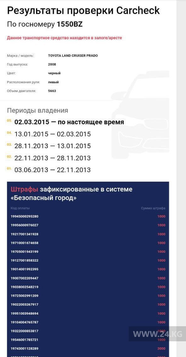 Результаты проверки на портале Carcheck.kg