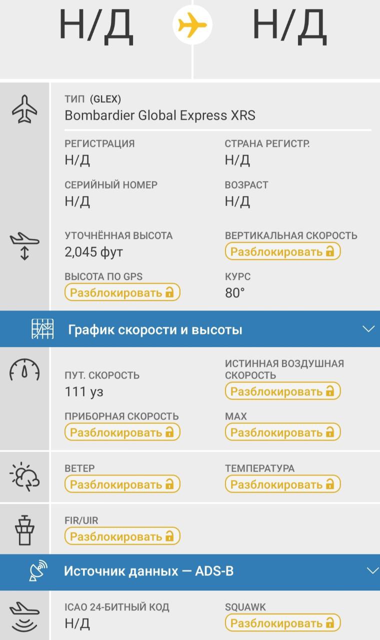 Из Македонии в аэропорту «Манас» приземлился очередной самолет Bombardier Global Express