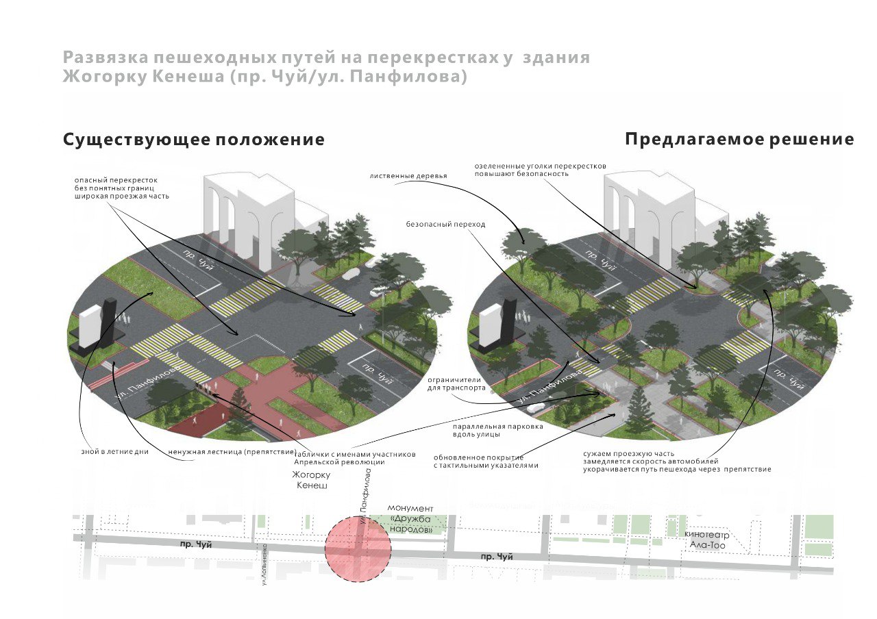 Так предлагают сделать перекрестки безопасными и удобными