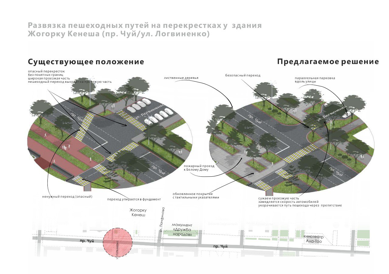 Так предлагают сделать перекрестки безопасными и удобными