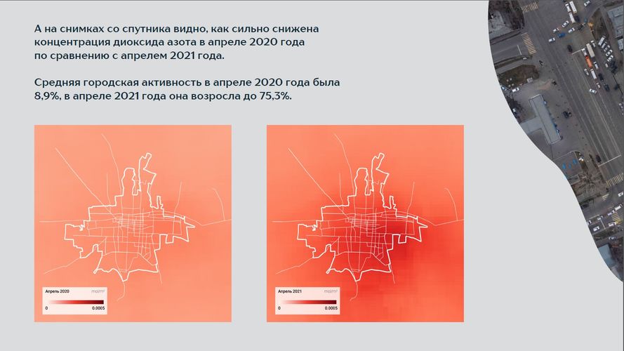 Концентрация диоксида азота в апреле 2020 года и апреле 2021-го
