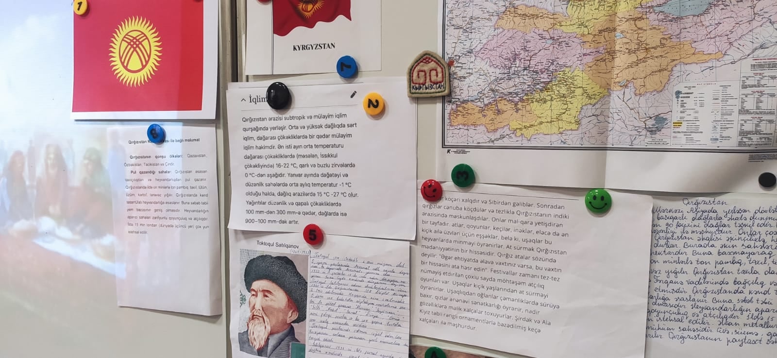 В одной из школ Баку с учениками поговорили о культуре и истории Кыргызстана