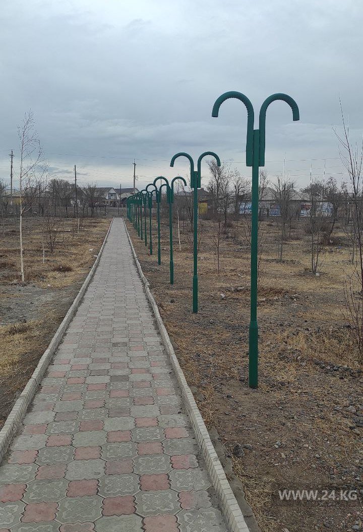 Город Балыкчи