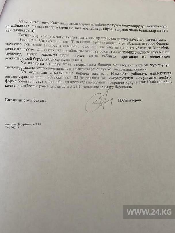 Телефонограмма