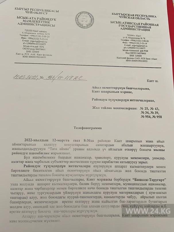 Телефонограмма