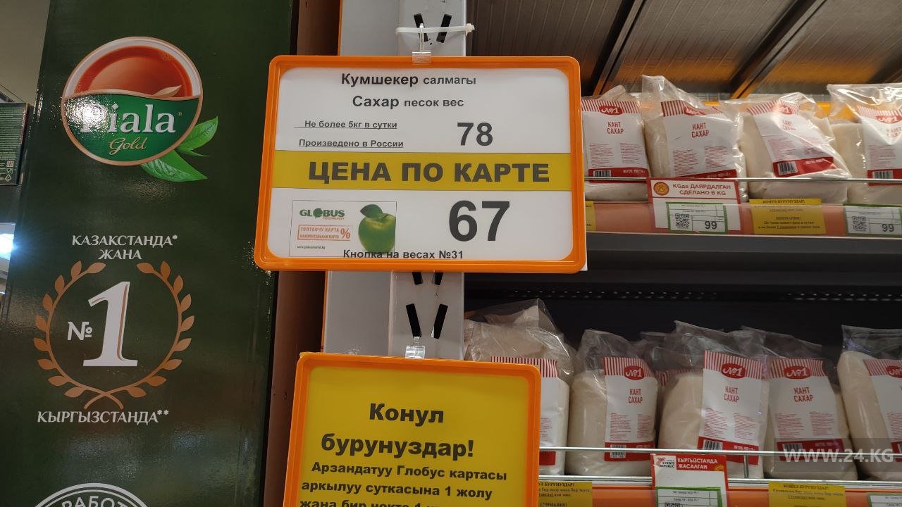 Цены на сахар