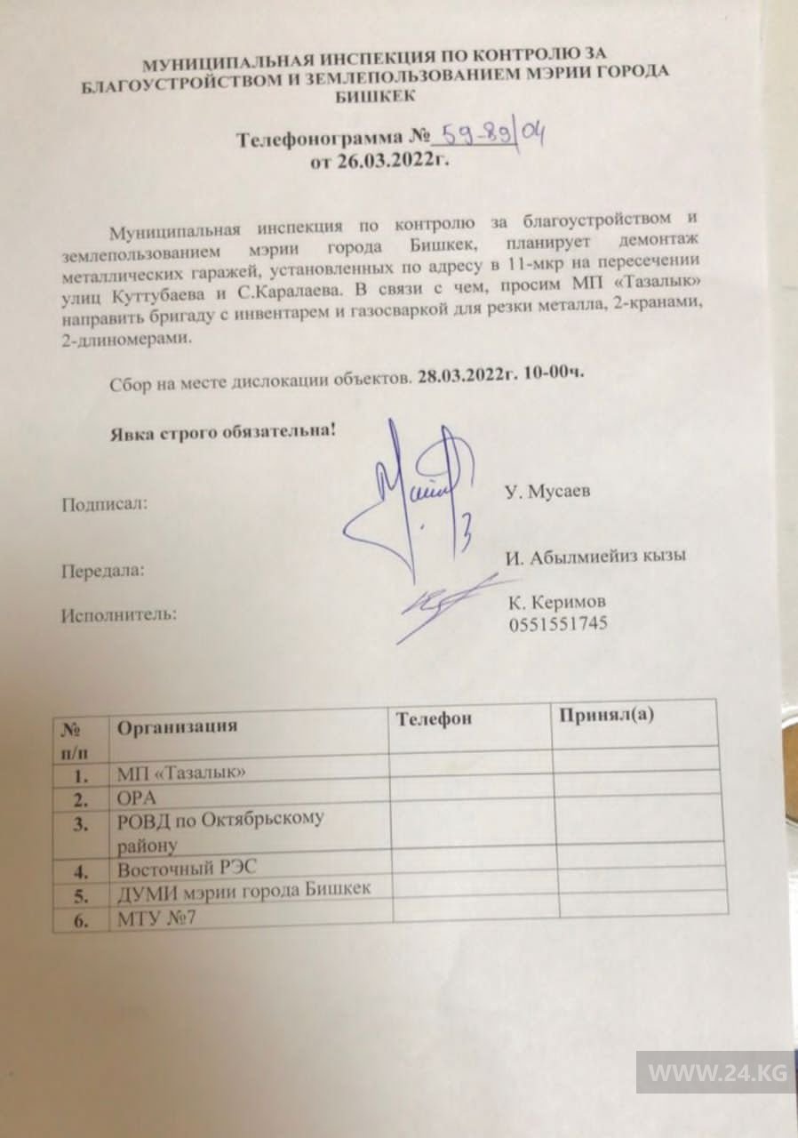 Телефонограмма о сносе