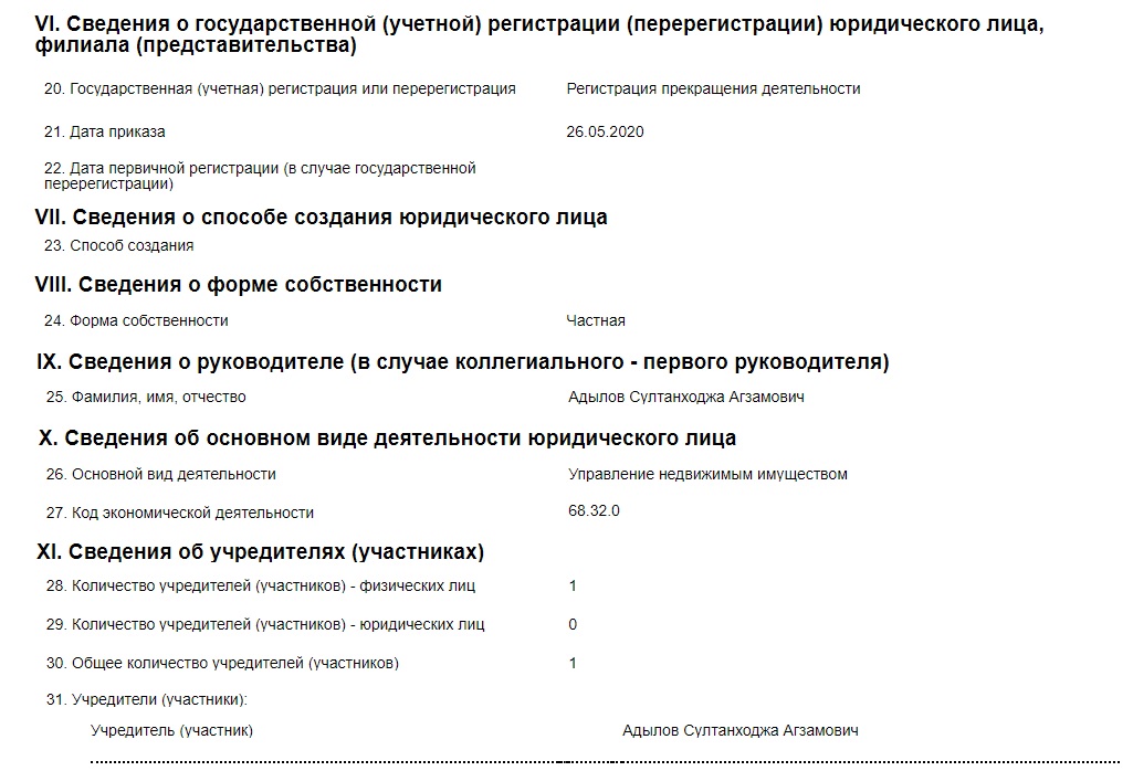 Владельцем участка является Султанходжа Адылов