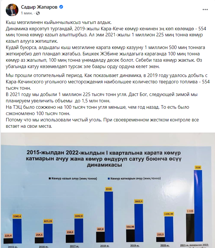 Публикация Садыра Жапарова