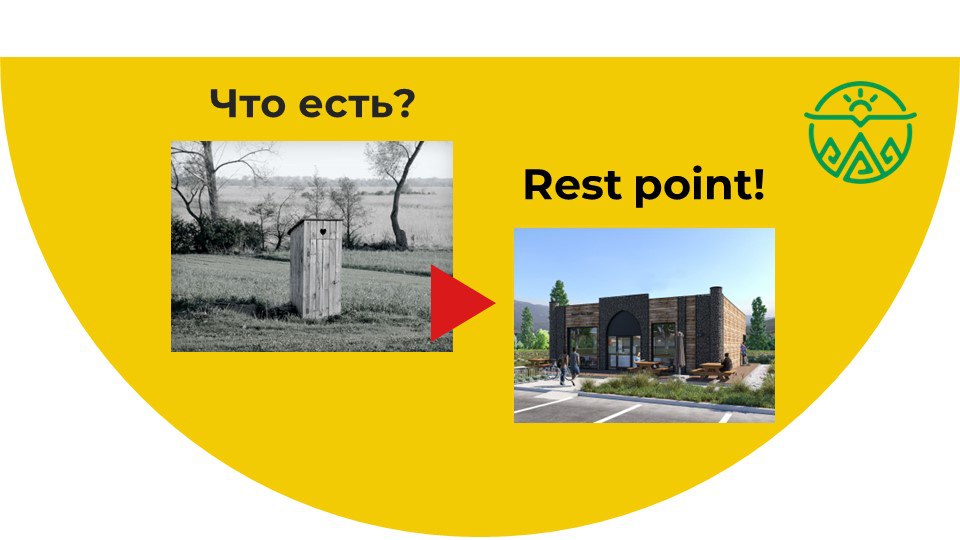 На популярных туристических маршрутах Кыргызстана появятся точки отдыха