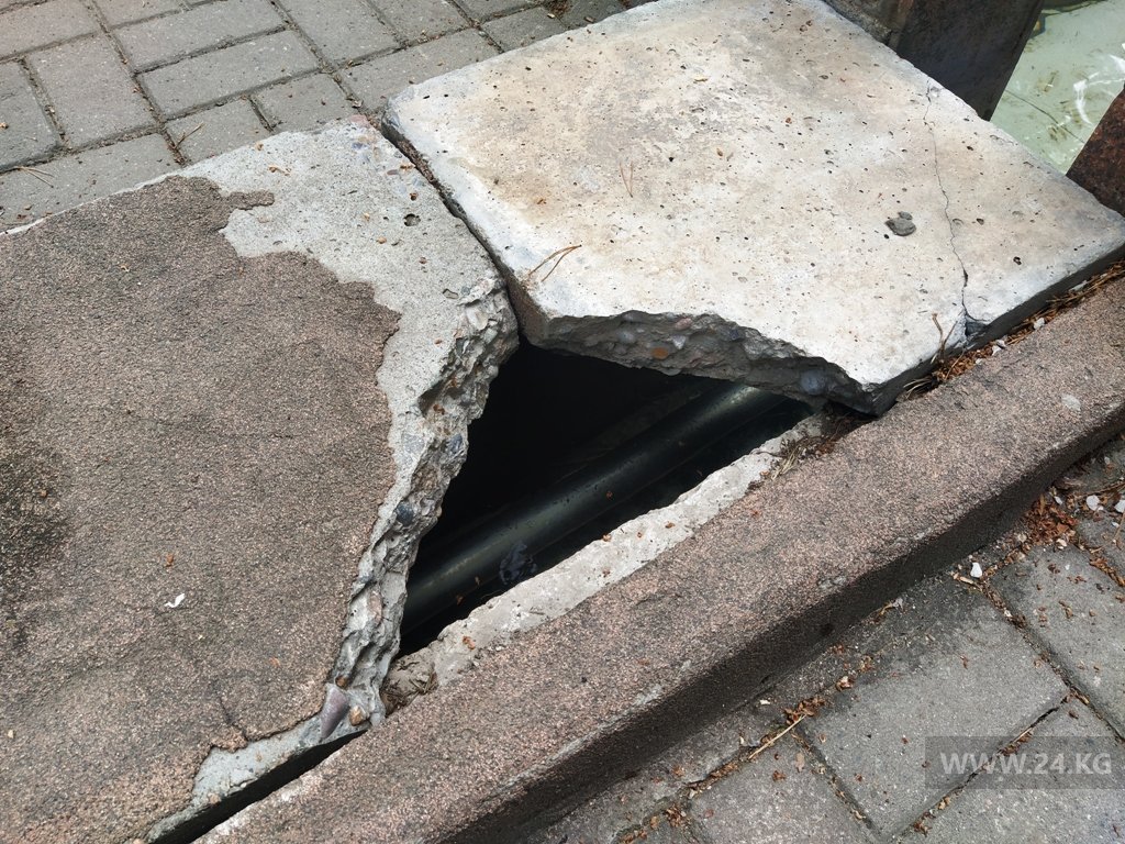 Фонтанная аллея парка имени Ататюрка