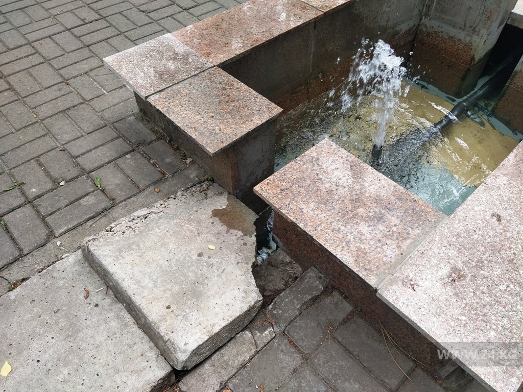 Фонтанная аллея парка имени Ататюрка