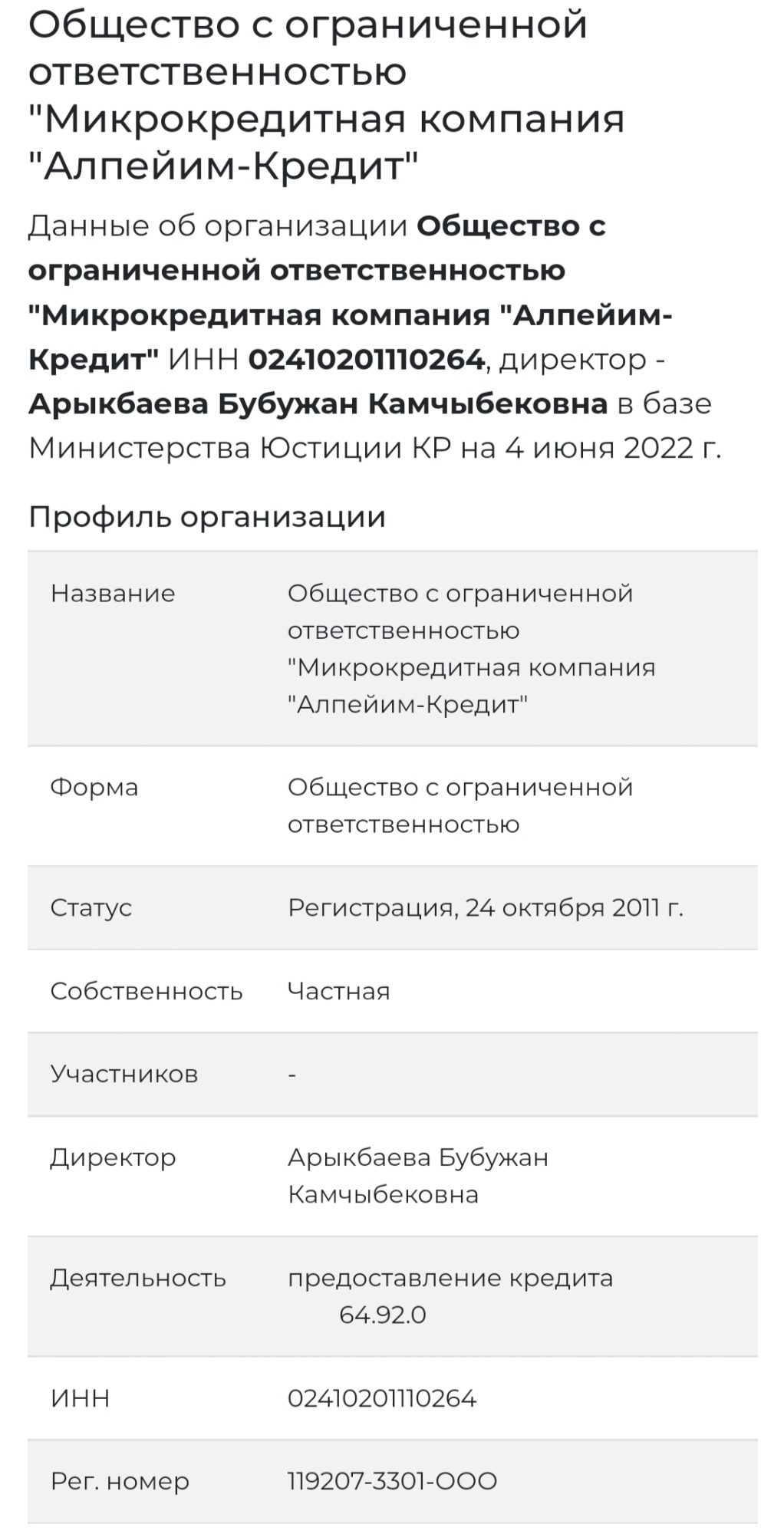 Данные с Osoo.kg