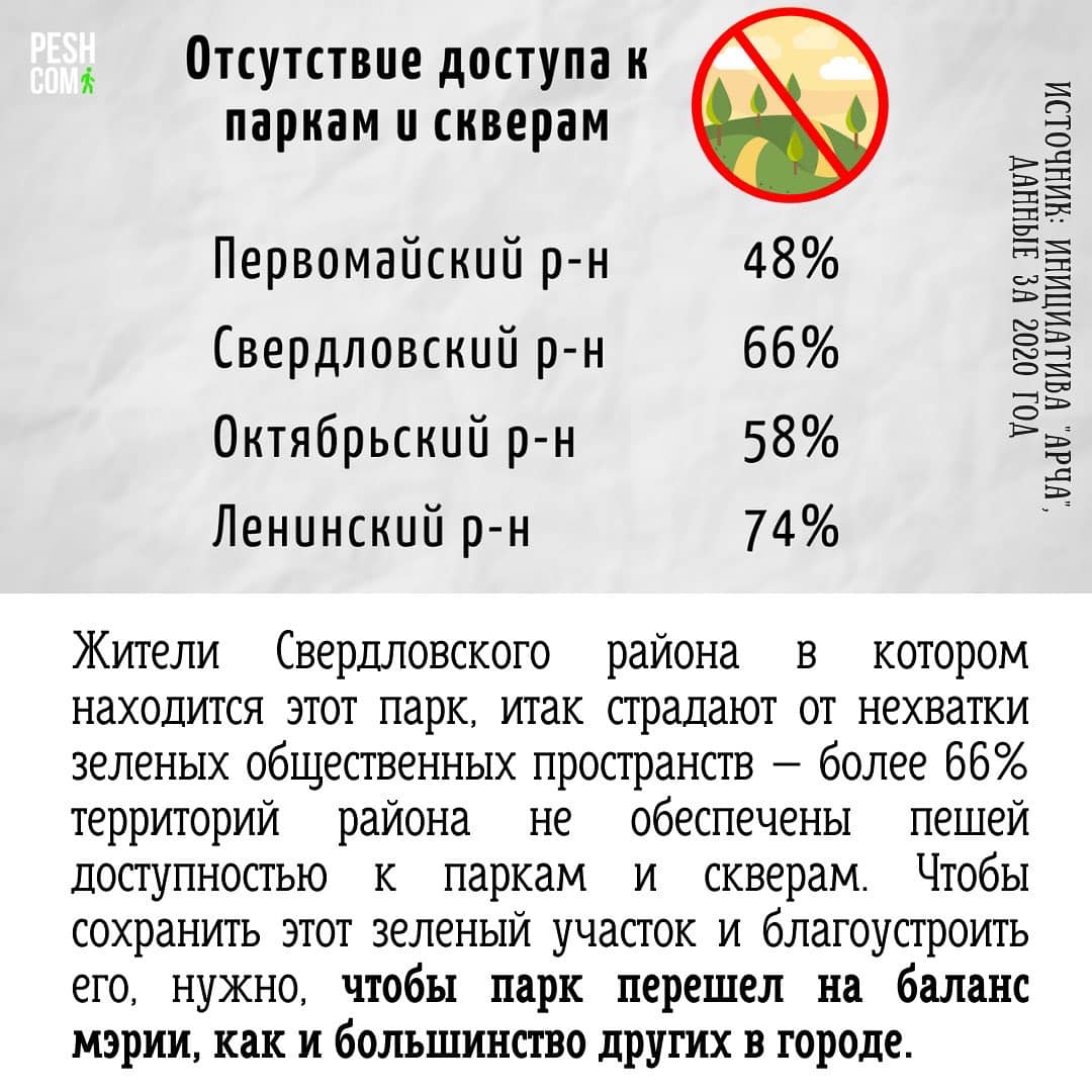 Презентация инициативы Peshcom