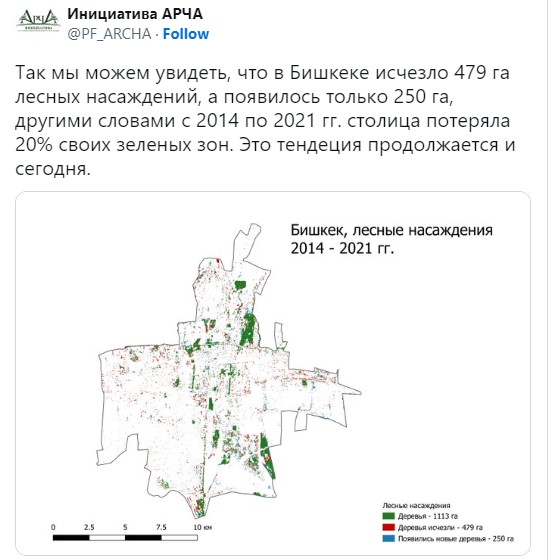 За семь лет Бишкек потерял пятую часть зеленых зон