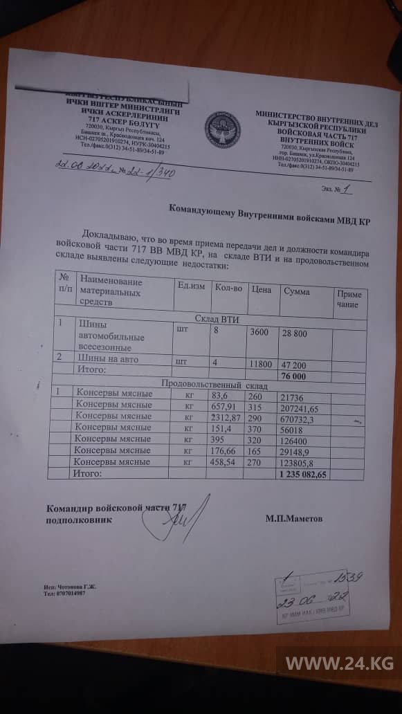 Докладная о выявленной недостаче