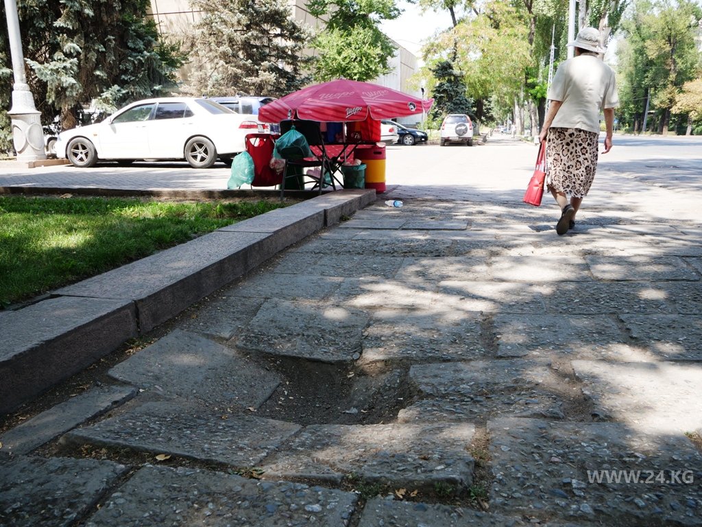 Тротуар напротив библиотеки Касымалы Баялинова