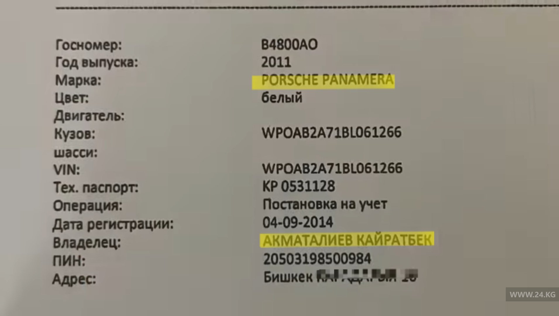 Данные из ГРС