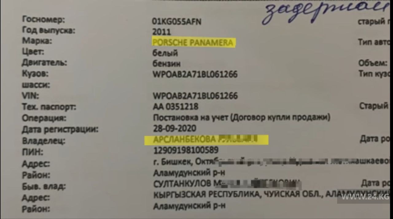 Данные из ГРС