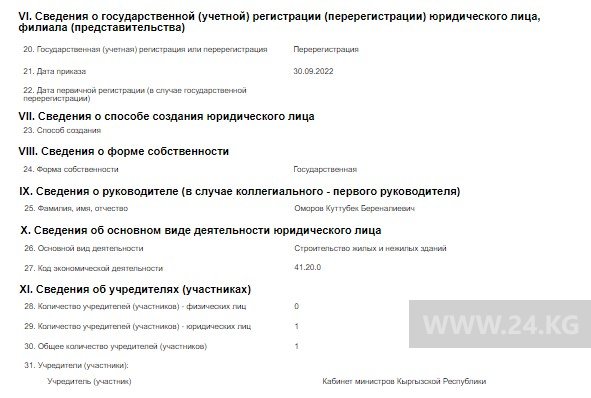 Регистрация учреждения по строительству делового центра «Бишкек-Сити»