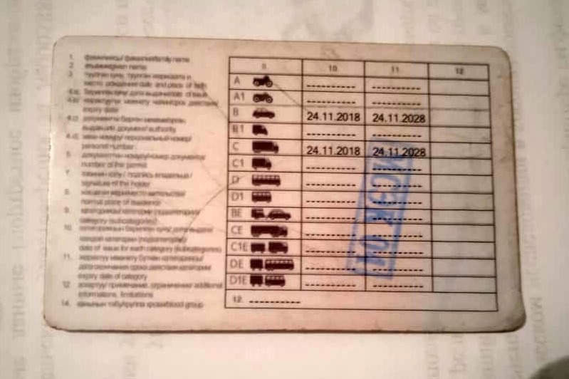 Поддельный документ
