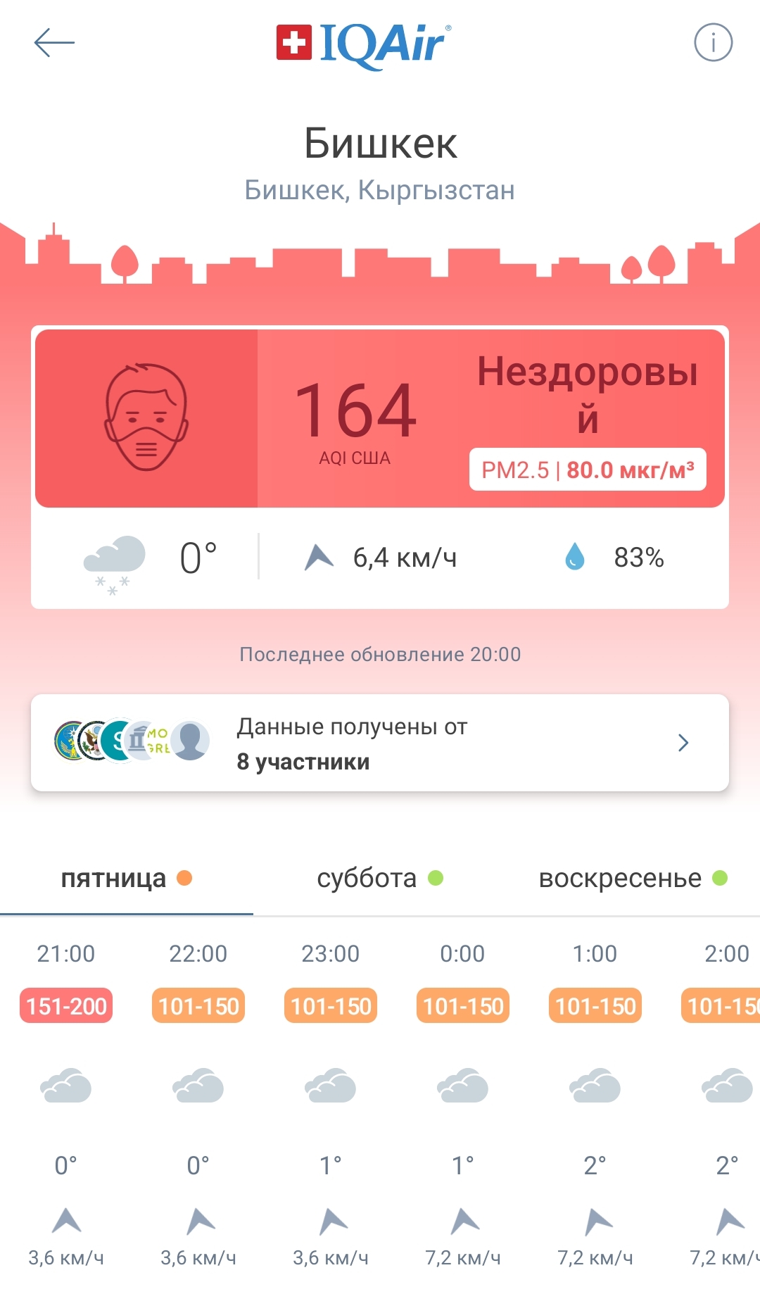 Скриншот