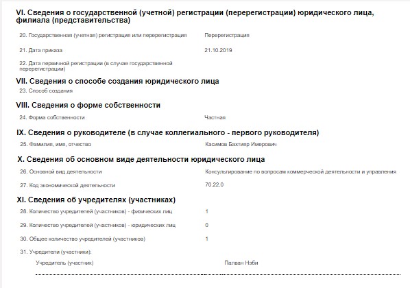 Компания De He Co LTD неожиданно сменила название и сферу деятельности