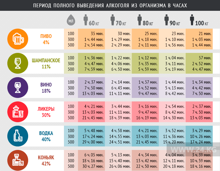 Информация взята из открытых источников