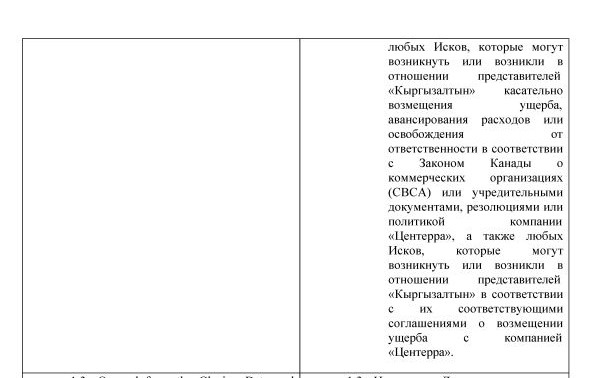 Детали генерального соглашения по Кумтору