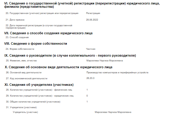 Данные о регистрации компании