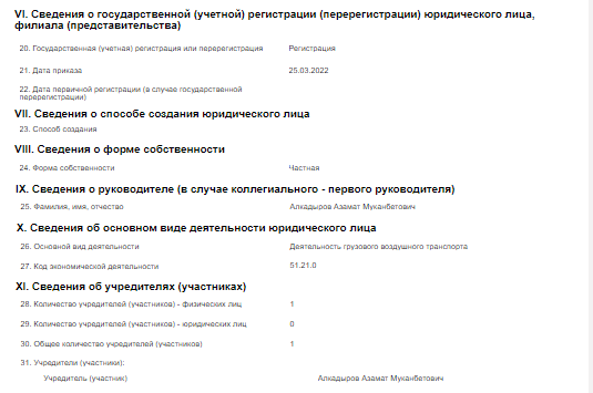 Данные о регистрации компании